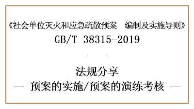 滅火和應(yīng)急疏散預(yù)案的實(shí)施和演練考核要求-四川國晉消防分享