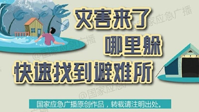 災(zāi)害來了哪里躲？快速找到應(yīng)急避難所--四川國晉消防