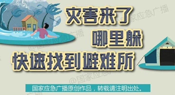 災(zāi)害來(lái)了哪里躲？快速找到應(yīng)急避難所700