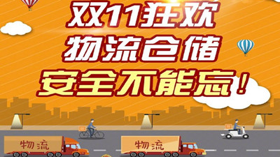 雙十一狂歡，物流倉庫，安全不能忘！--四川國晉消防