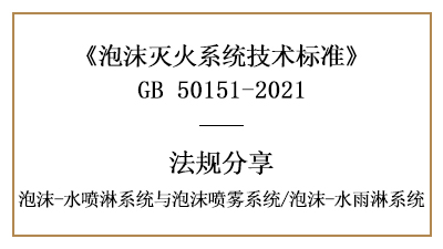 泡沫-水噴淋系統(tǒng)在消防設(shè)計時應(yīng)當(dāng)注意哪些規(guī)定？-四川國晉消防分享