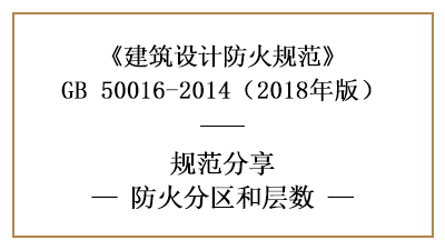 防火設計中民用建筑的防火分區(qū)應符合什么要求？—四川國晉消防分享