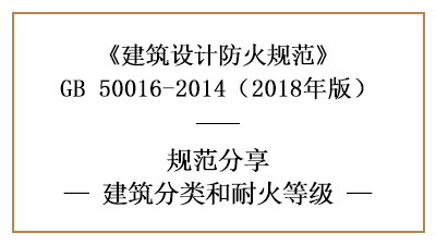 建筑的分類和耐火等級(jí)怎樣劃分？—四川國(guó)晉消防分享