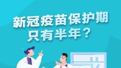 新冠病毒疫苗接種，這些疑問你要清楚？--四川國(guó)晉消防