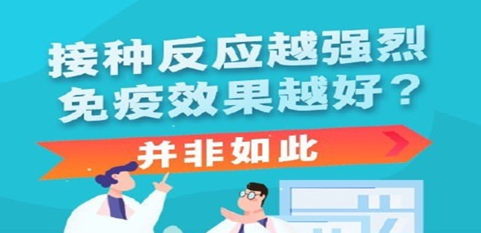 反應(yīng)強烈效果好？700