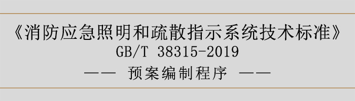 社會(huì)單位滅火和應(yīng)急疏散預(yù)案-預(yù)案編制程序-700
