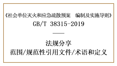 滅火和應(yīng)急疏散預(yù)案編制及實施的相關(guān)術(shù)語含義-四川國晉消防分享