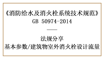 建筑物室外消火栓消防設(shè)計流量計算-四川國晉消防分享