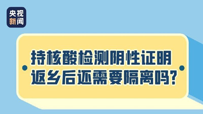 哪些人返鄉(xiāng)前要進行核酸檢測？--四川國晉消防