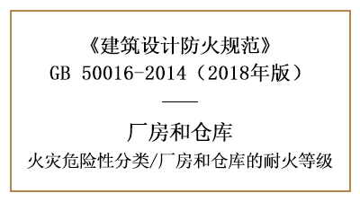 廠房、倉庫的火災(zāi)危險性及耐火等級劃分—四川國晉消防分享