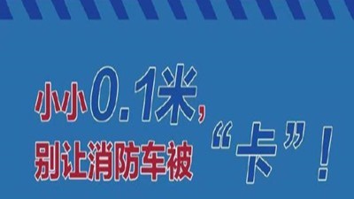 別讓消防車被卡，請(qǐng)勿占用消防車通道--四川國晉消防