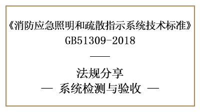應(yīng)急照明和疏散指示系統(tǒng)的消防檢測(cè)與消防驗(yàn)收要求-四川國(guó)晉消防分享