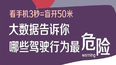 大數(shù)據(jù)告訴你那些駕駛行為最危險(xiǎn) (二)--四川國(guó)晉消防