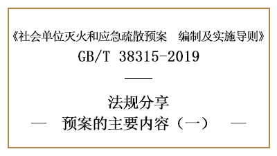 滅火和應(yīng)急疏散預(yù)案的主要內(nèi)容（一）—四川國晉消防分享