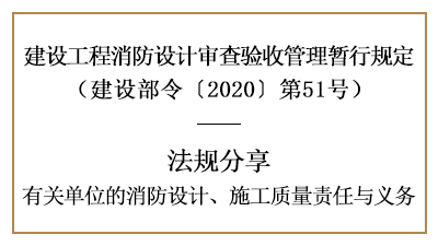 關(guān)于有關(guān)單位的消防設(shè)計(jì)、施工質(zhì)量責(zé)任與義務(wù)詳情-四川國(guó)晉消防分享